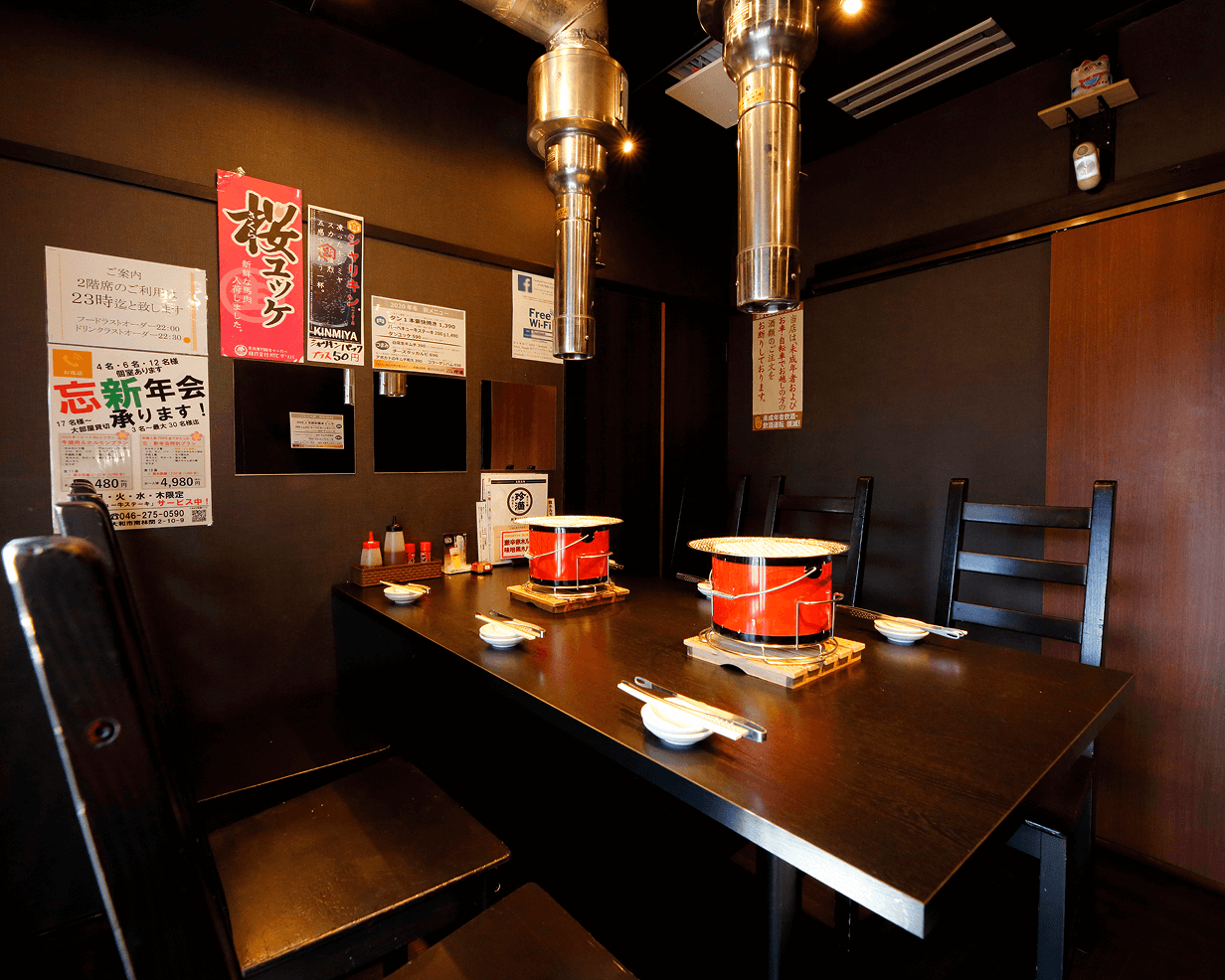 個室（歓送迎会や会社宴会、同窓会で）